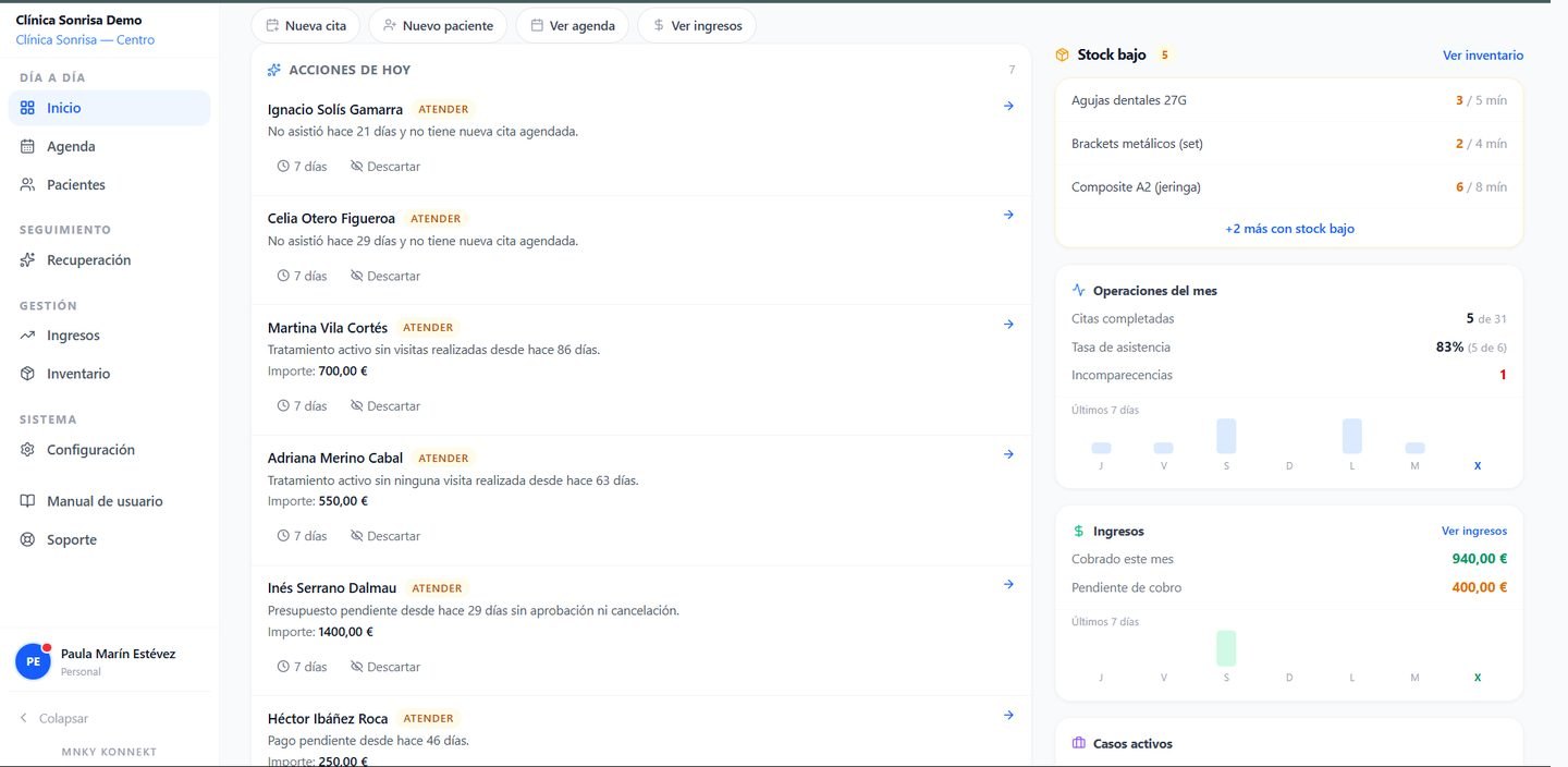 Panel de inicio del software para clínicas: lo que hay que atender hoy, el material que se acaba y los ingresos del mes