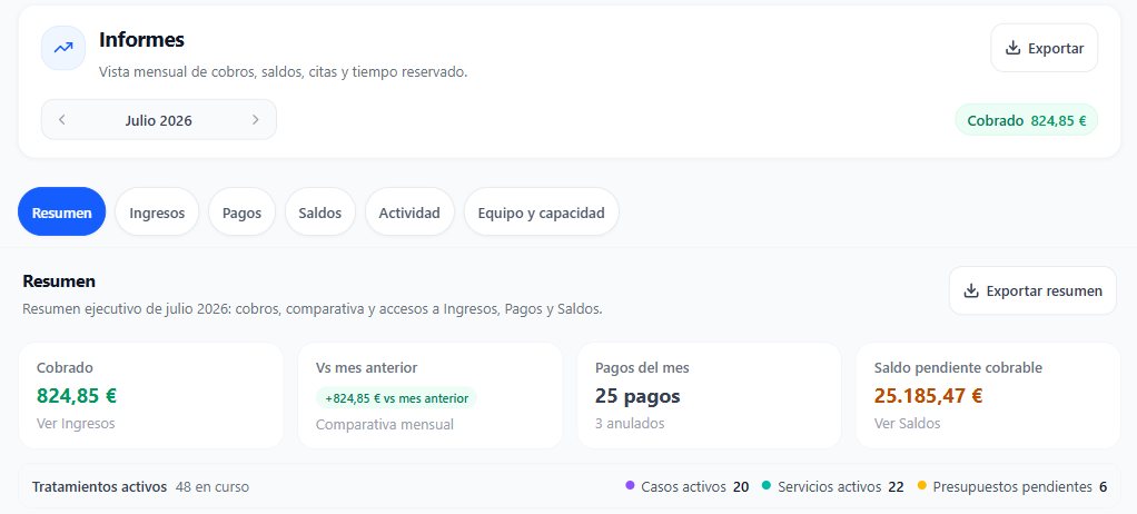 Informe mensual de la clínica con cobros, pagos y saldos
